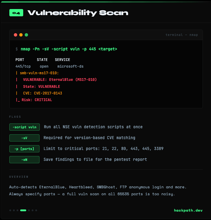 Default Scripts